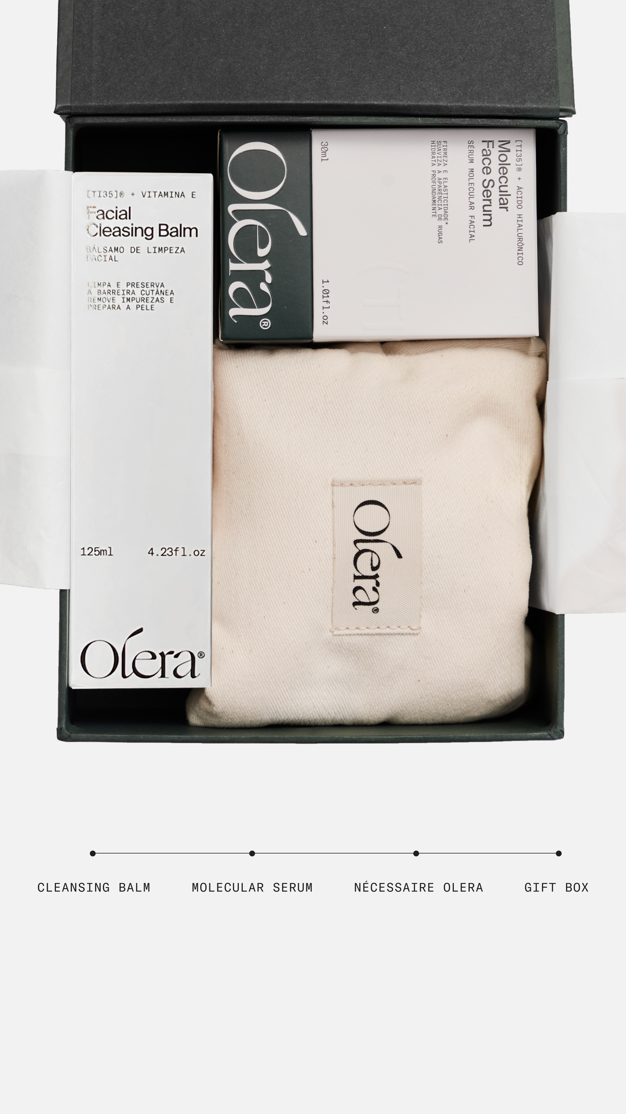 The Holiday Gift Set