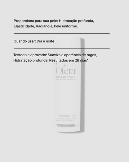 Molecular Serum.